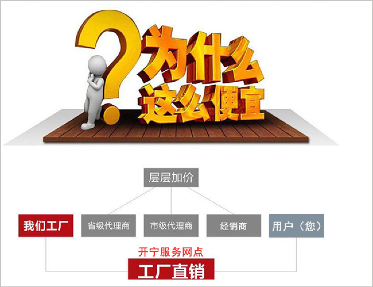 開寧監(jiān)控廠家直供貨源